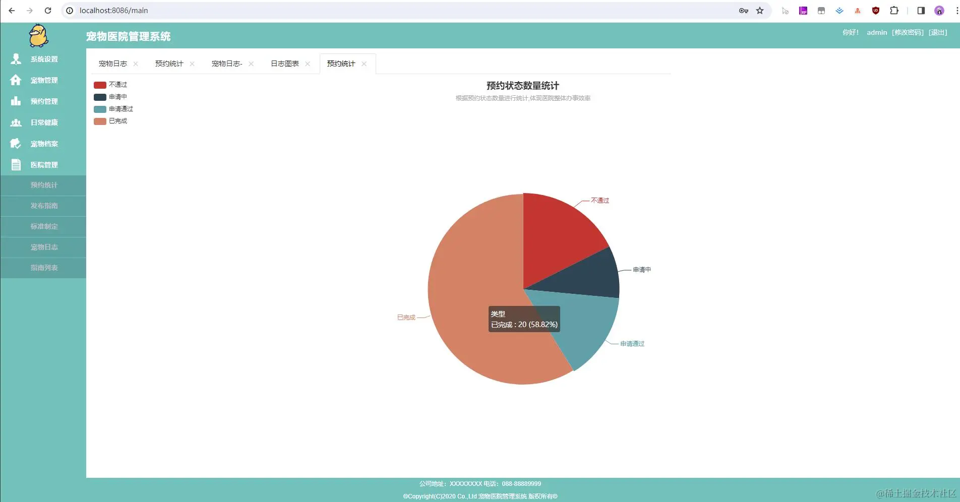 19. 医院管理-预约统计.jpg