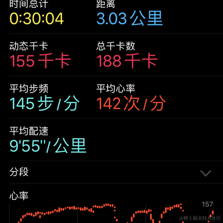 轮子猫于2021-05-18 08:07发布的图片