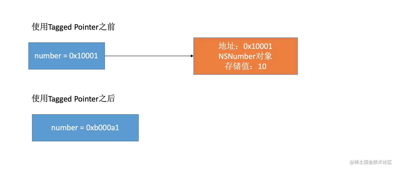 截屏2021-04-12 下午4.50.54.png