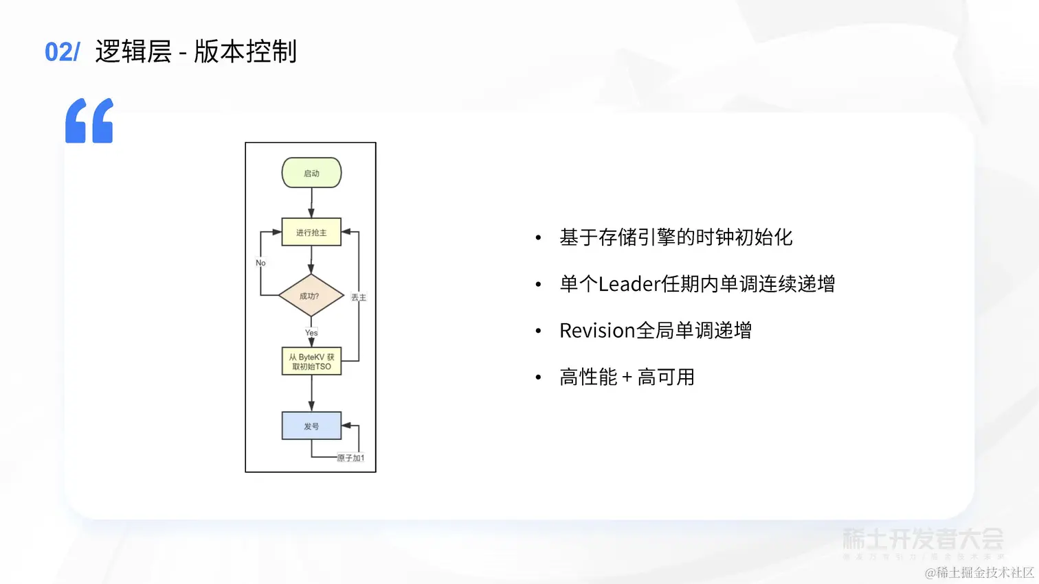 薛英才 - 字节跳动高性能 Kubernetes 元信息存储方案探索与实践_页面_22.jpg