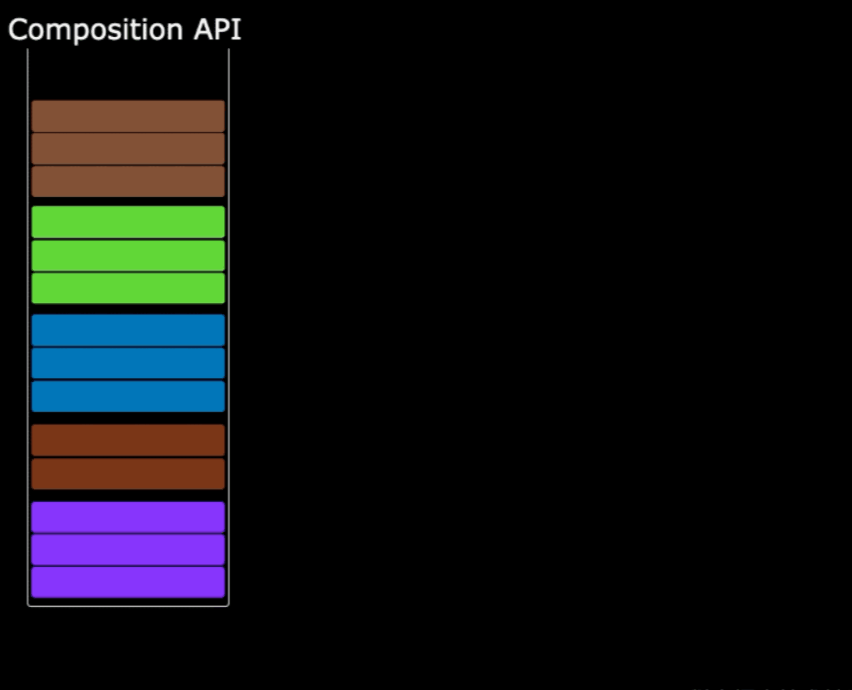 CompositionsAPI2.gif