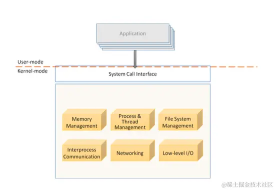 螢幕截圖 2023-10-29 下午12.54.14.png