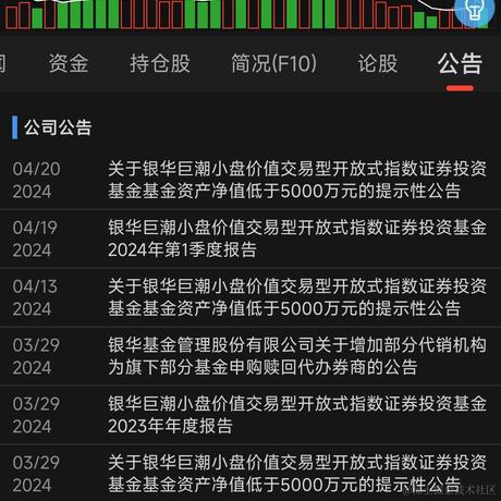 飘飘何所似A于2024-05-14 20:45发布的图片