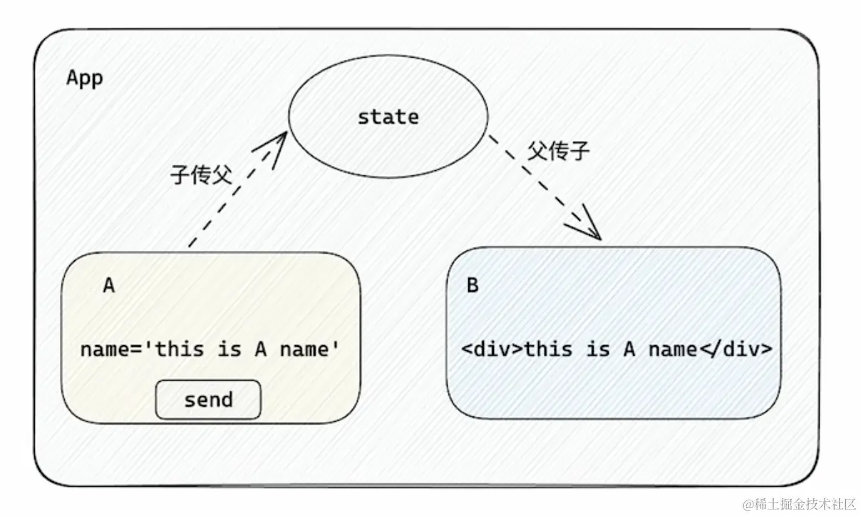 截屏2024-02-23 16.42.47.png