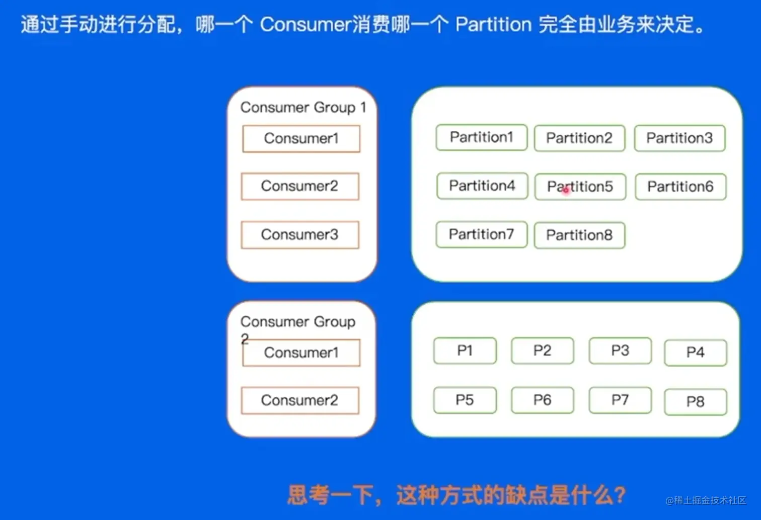 byteDance7-22.png