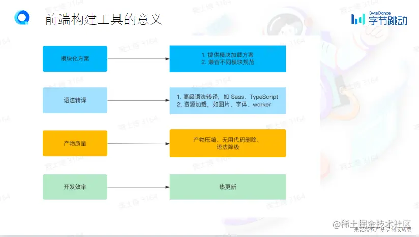 屏幕截图 2023-02-17 150724.png