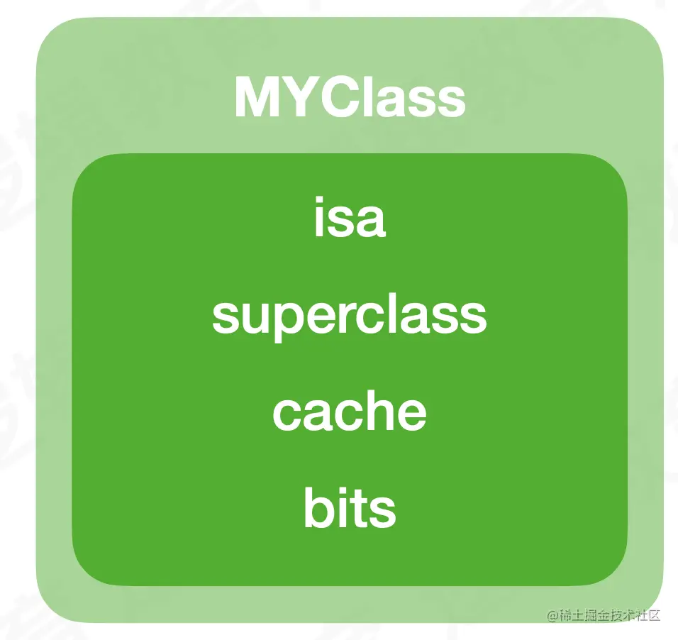 截屏2021-05-29 上午11.27.36.png