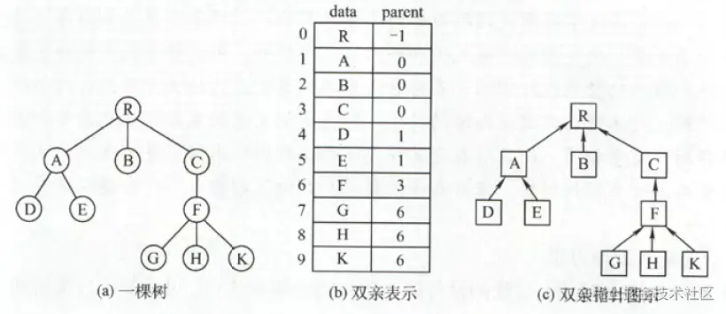 20190801035156878.png