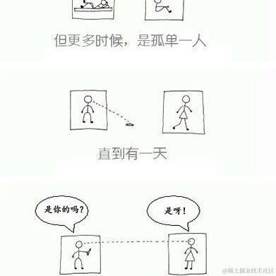 养猪场首席大厨于2020-12-30 17:18发布的图片