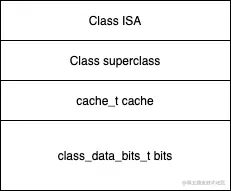 class.png