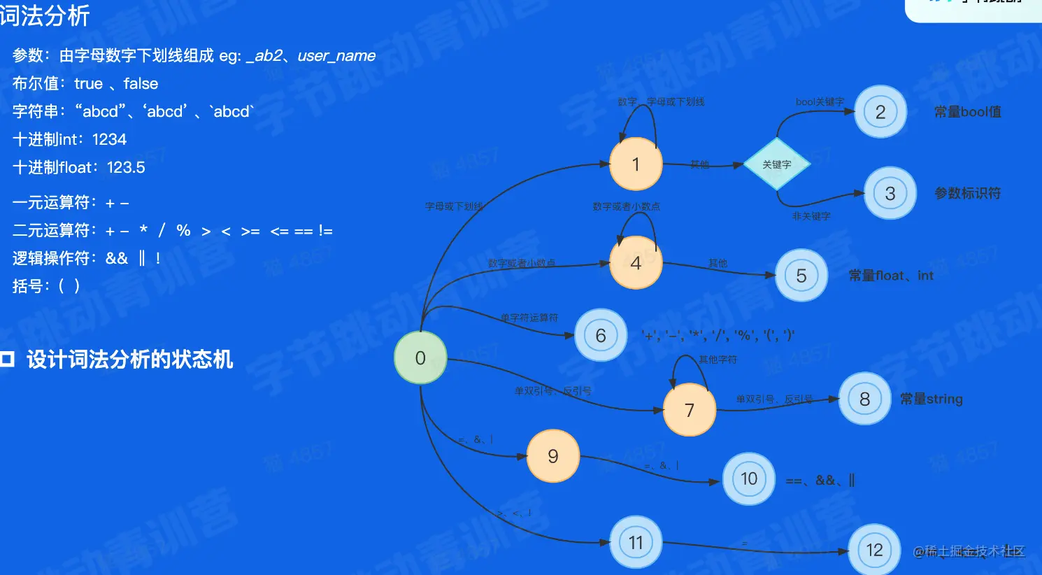 CleanShot 2023-01-31 at 23.27.06@2x.png