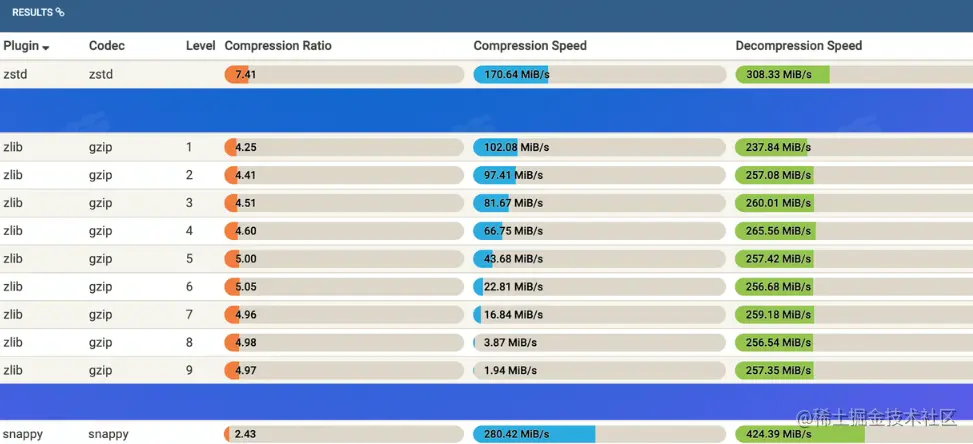 屏幕截图 2022-08-10 214857.png