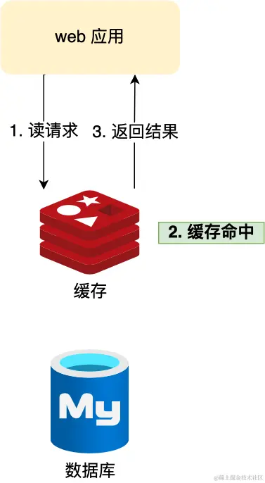 1680337272392.png