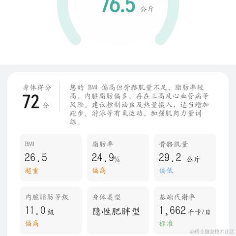 不知道是谁于2023-06-27 09:56发布的图片