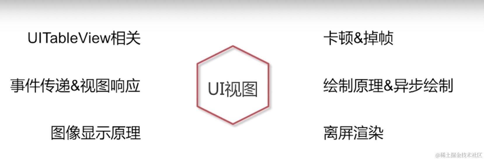 截屏2022-08-10 11.37.04.png