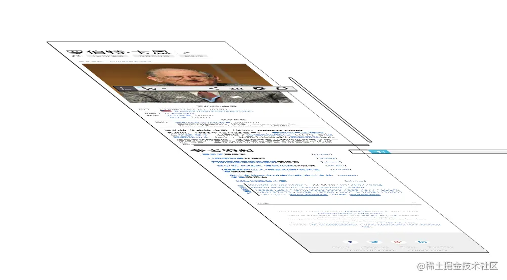 滚动条被提升为单独的层