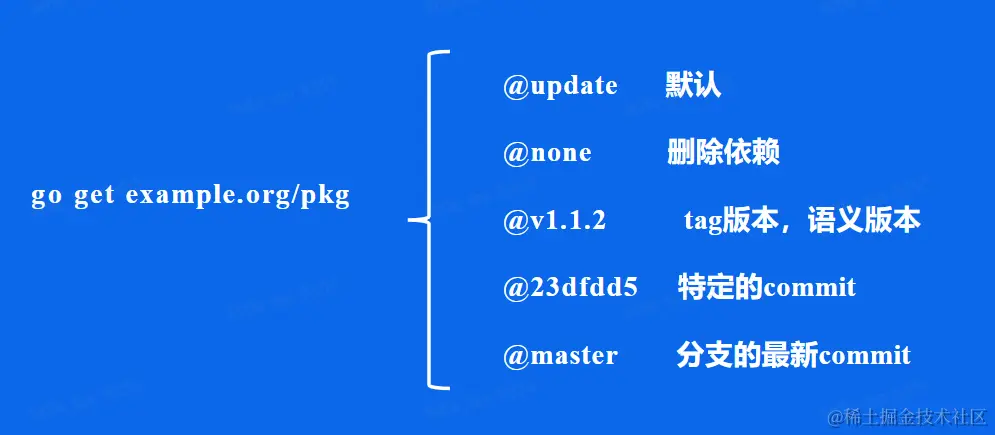 屏幕截图 2023-05-13 174422.png