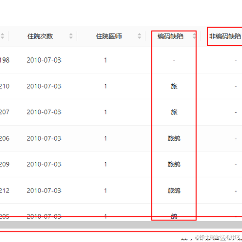 前端菜小机于2021-11-18 17:39发布的图片