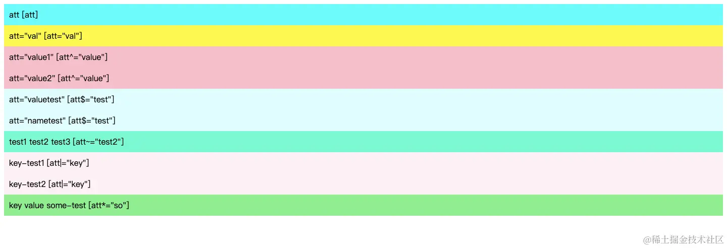 FireShot Capture 005 - 属性选择器 - 127.0.0.1.png