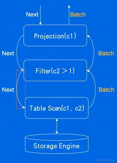 截屏2023-02-15 23.12.19.png