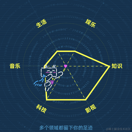 YK菌于2022-12-31 17:16发布的图片