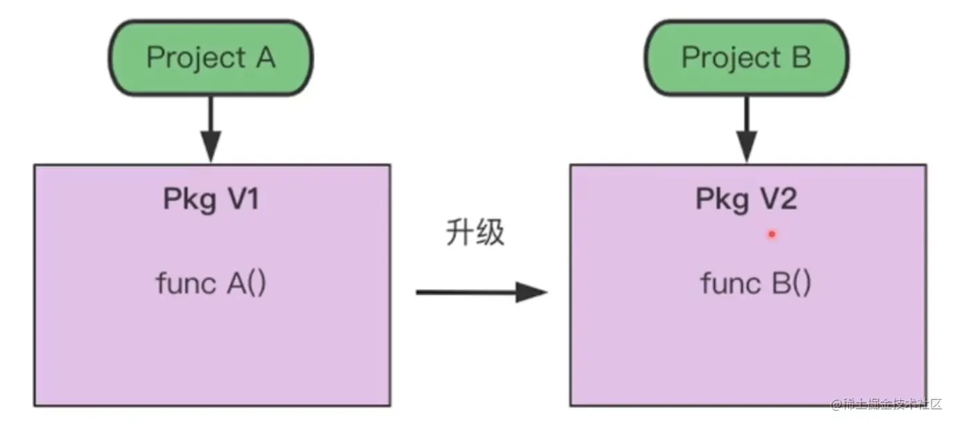 Pasted image 20230116205302.png