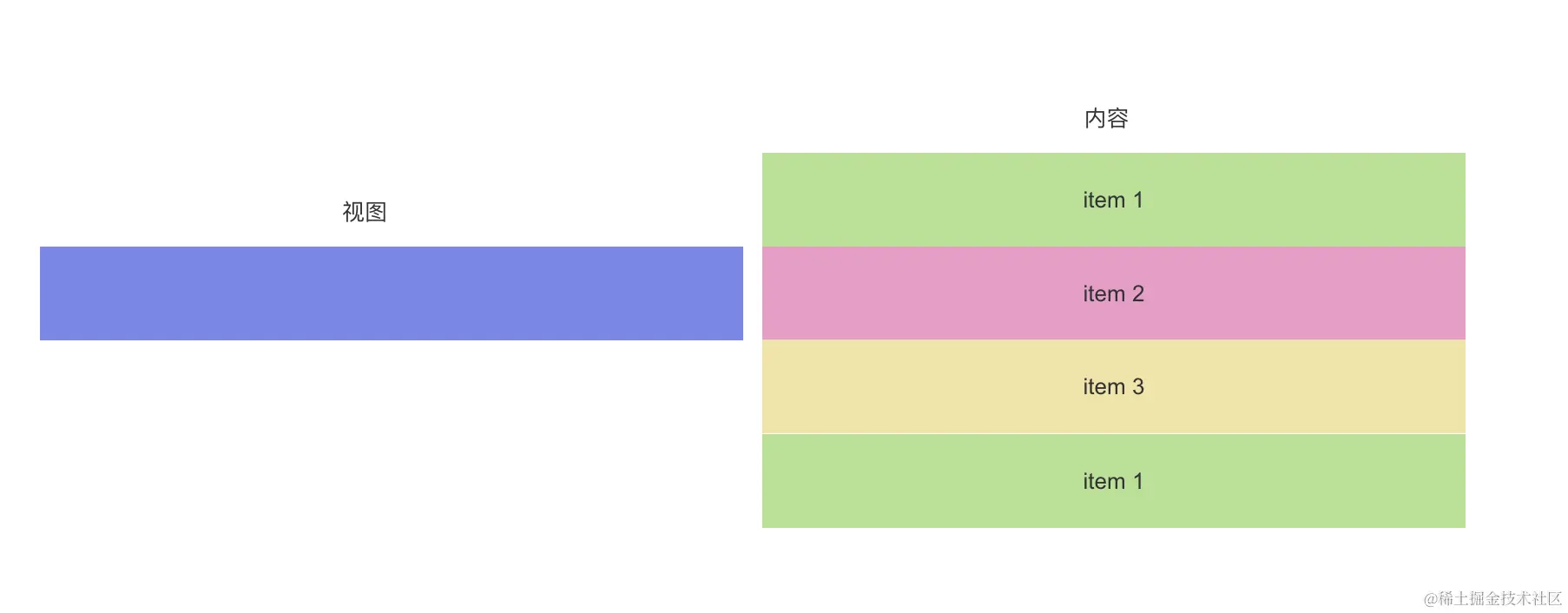截屏2024-01-22 下午3.14.54.png