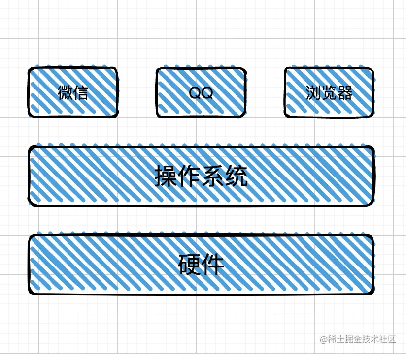 截屏2023-01-02 下午1.47.00.png