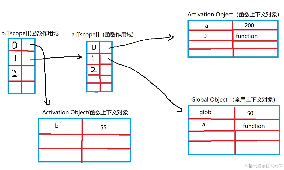 屏幕截图 2024-04-27 170806.png