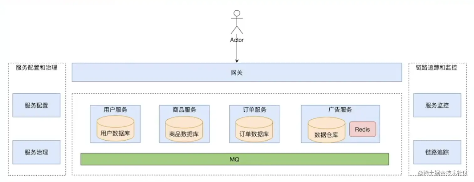 image-20230821173917672.png