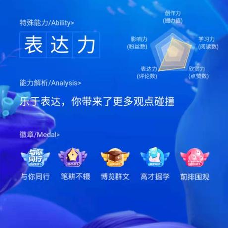 summer01于2022-01-10 18:16发布的图片