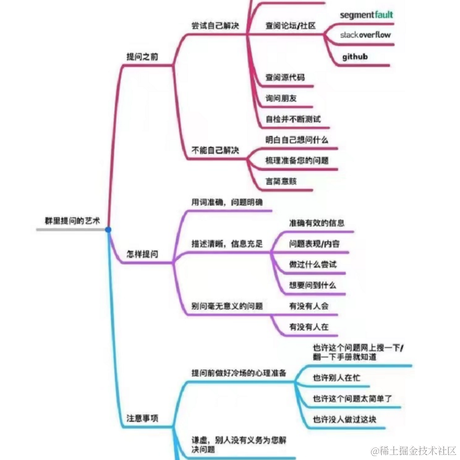 Hdjrm于2023-07-29 23:15发布的图片