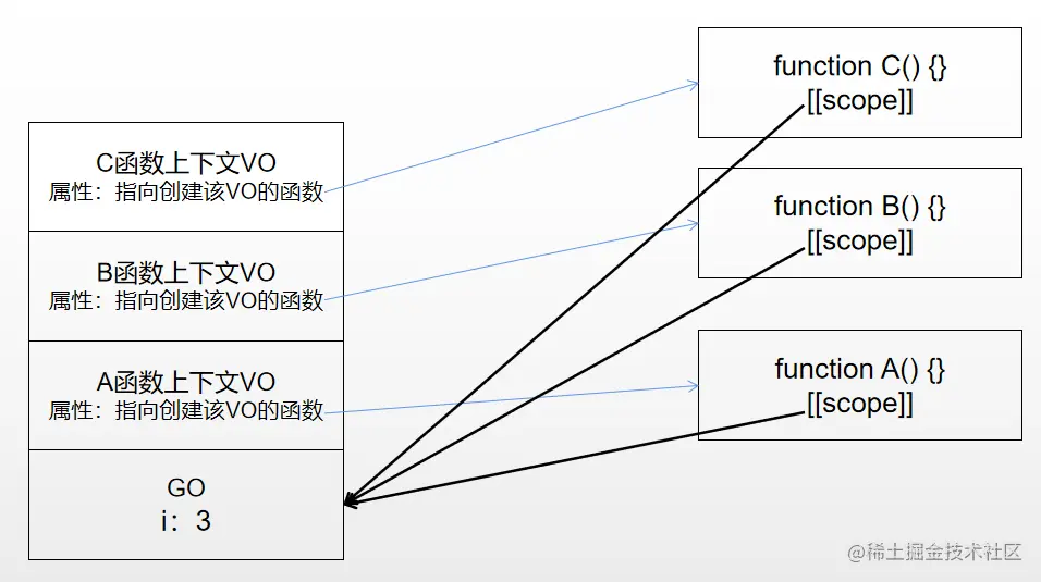 图解1.png