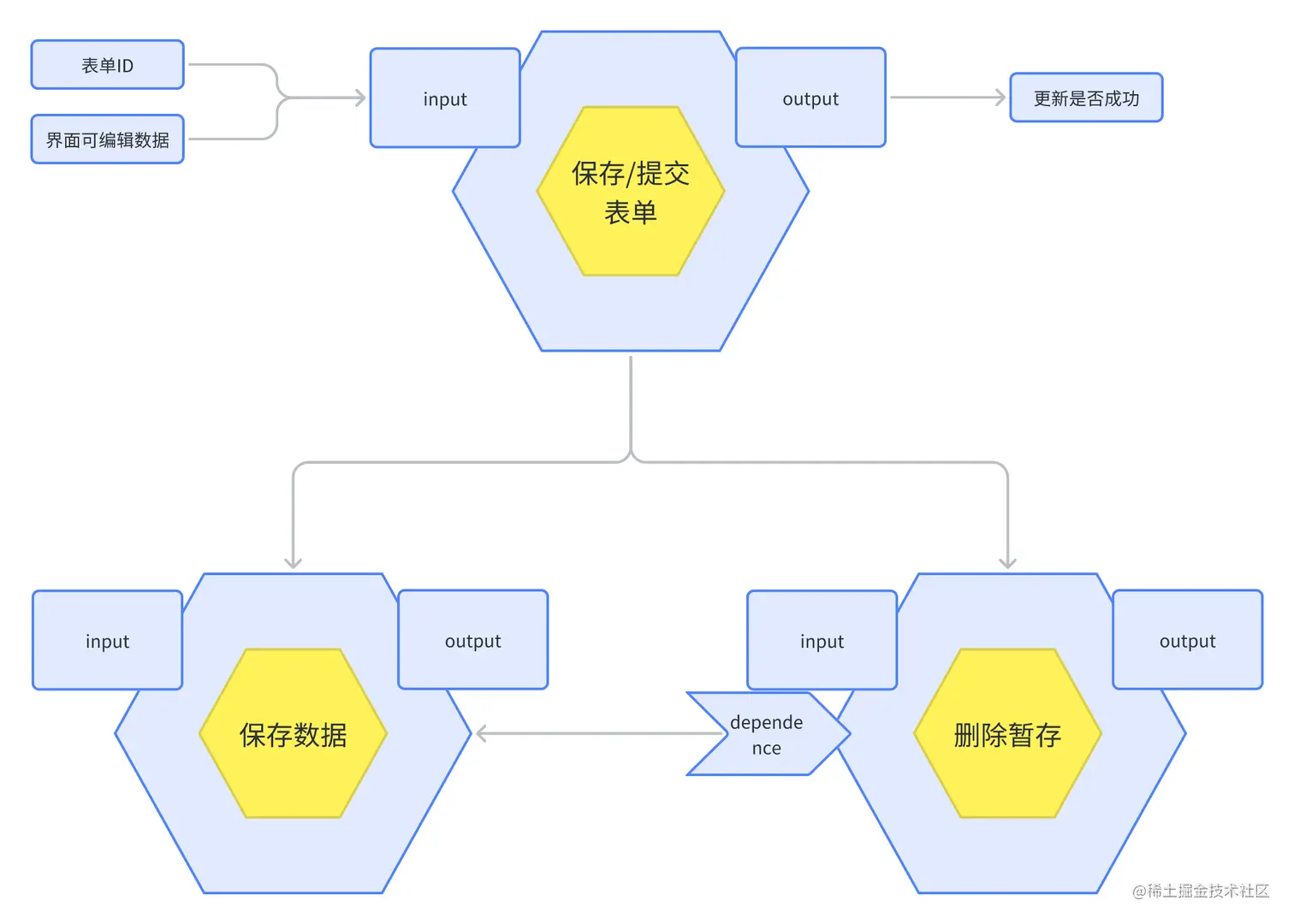 whiteboard_exported_image (7).png