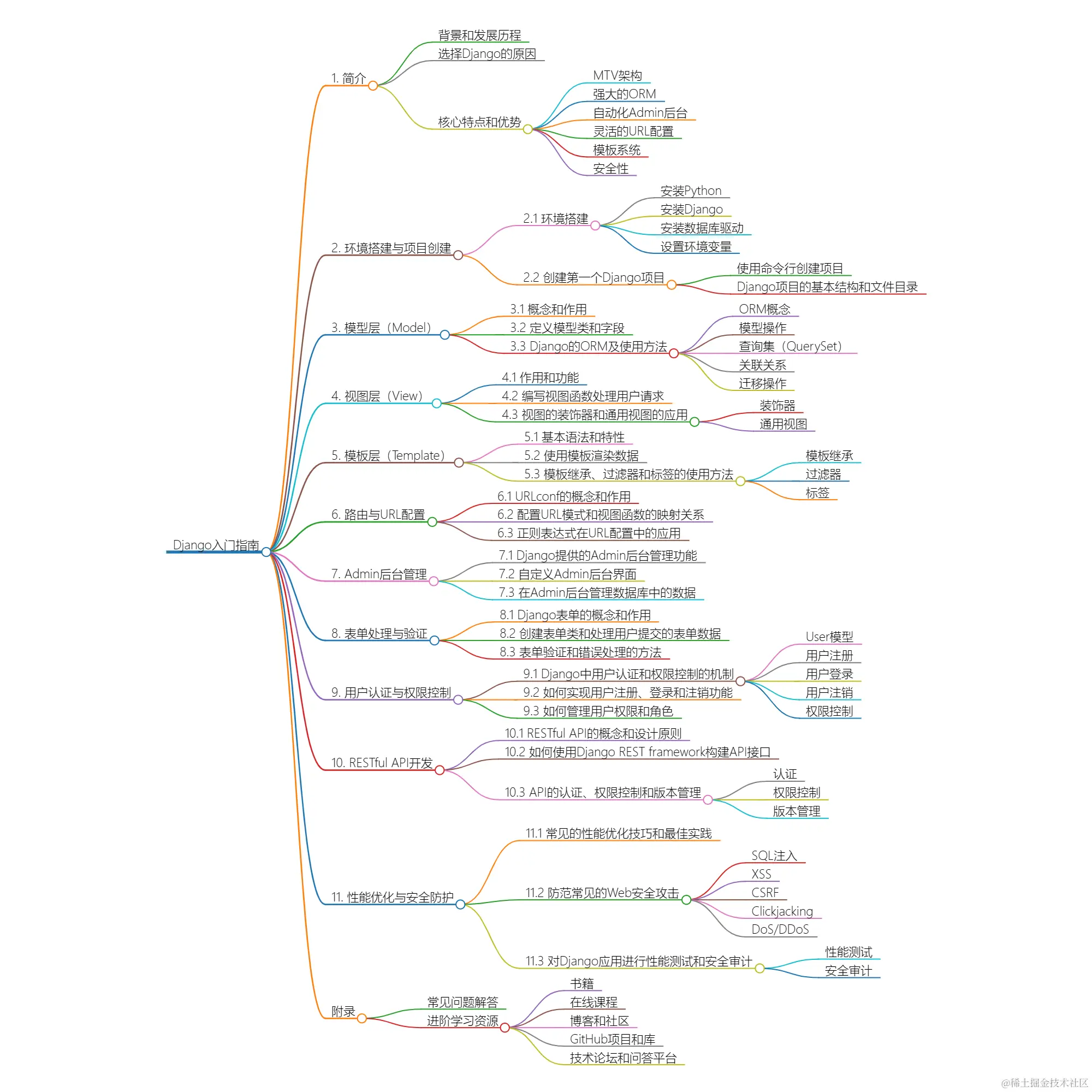 2024_05_01 20_39_00.png