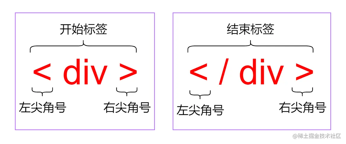 image-20201024212322842.png