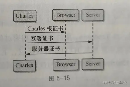 image-20230208114230000.png