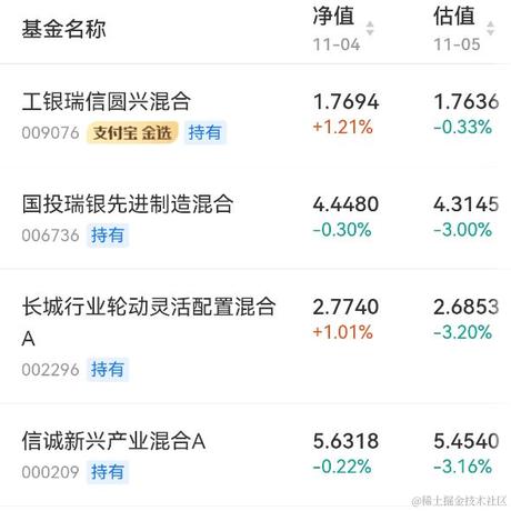 com君89761于2021-11-05 07:57发布的图片