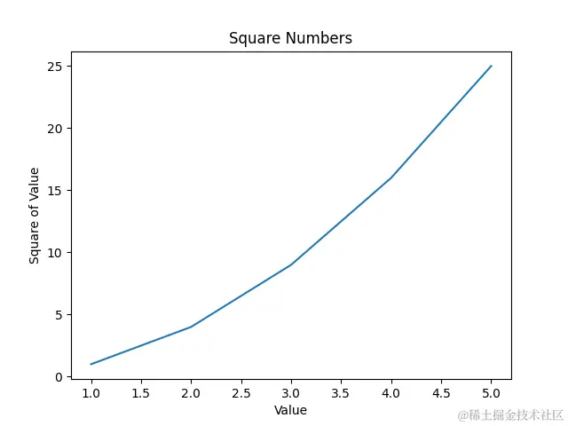 Figure_1.png