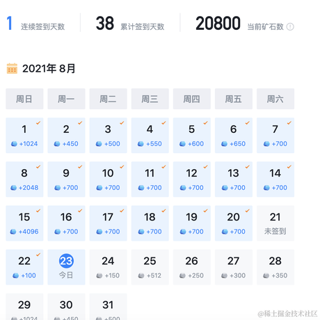 userInfo于2021-08-23 10:07发布的图片