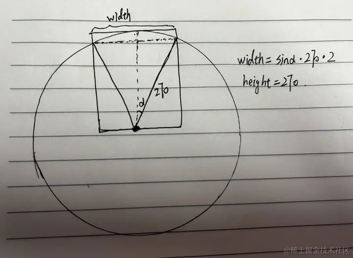 lADPJwKt5iekh_DNA1bNBJI_1170_854.jpg_720x720g.jpg