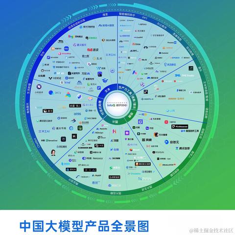 查拉图斯特拉说于2024-05-14 16:04发布的图片