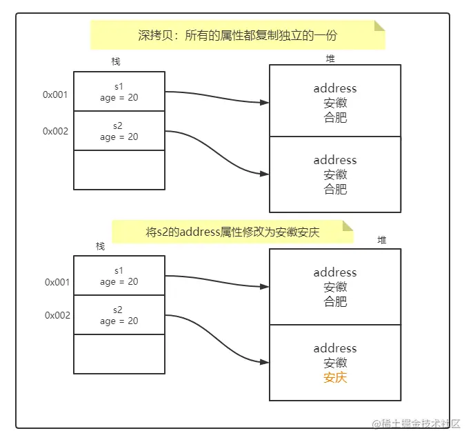image-20210624103853439.png