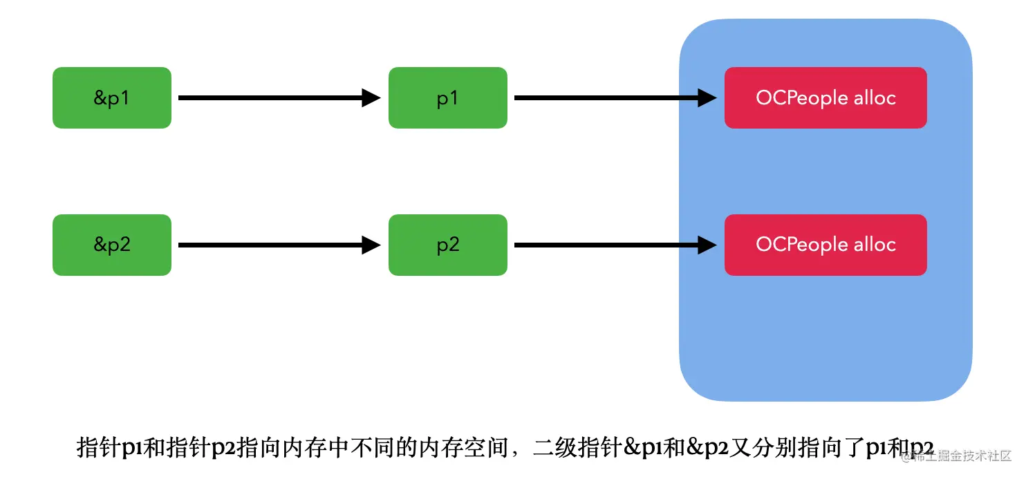 截屏2021-06-30 下午2.54.36.png