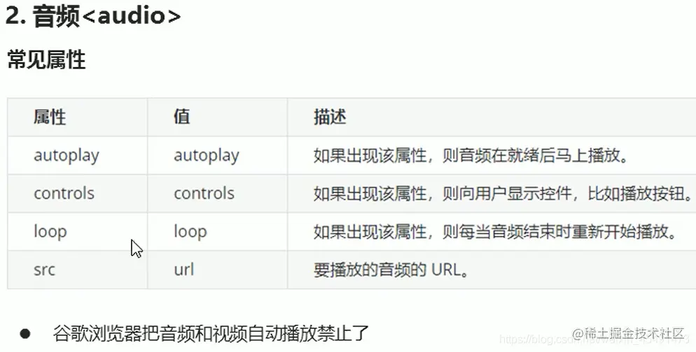 audio标签的常见属性