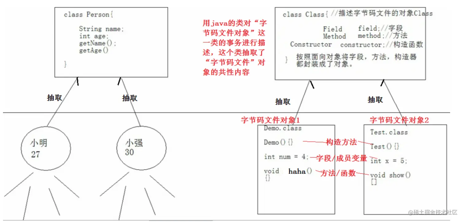 image-20210520081723122.png