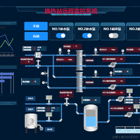 秦清于2023-07-04 17:39发布的图片