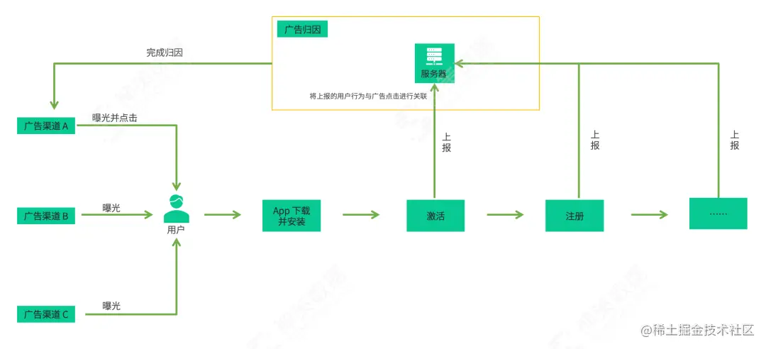 image-2023-5-17_10-55-12.png