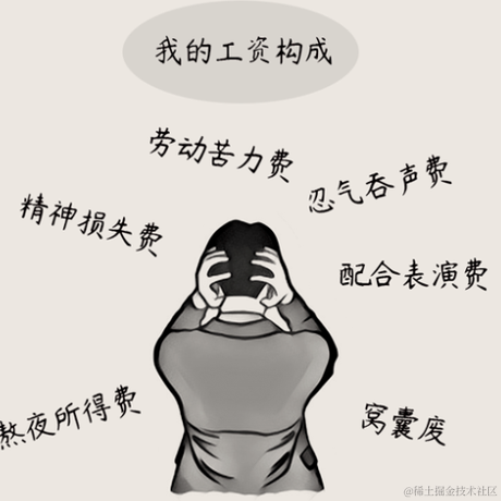 ccs于2023-05-06 09:32发布的图片