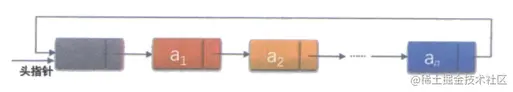 image-20220905154142030.png
